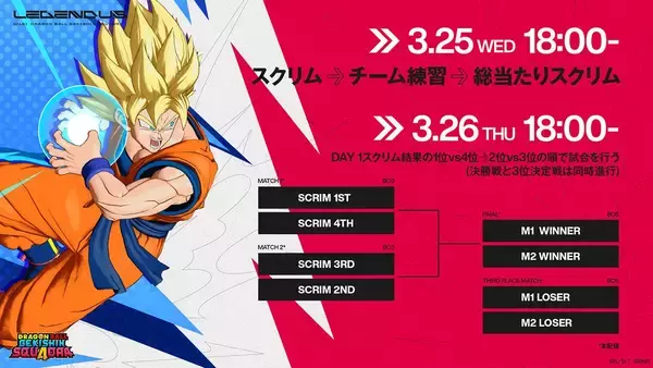 「SHAKA氏主催「LEGENDUS DRAGON BALL GEKISHIN SQUADRA Supported by Bandai Namco Entertainment」が3月25日・26日開催決定！人気ストリーマー16名が集結」の画像
