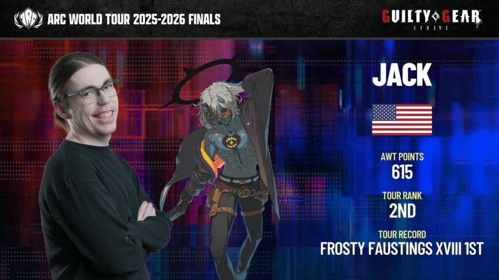 【ARC WORLD TOUR 2025-2026 FINALS】GGST部門優勝はJack選手！「今シーズン最強のハッピーケイオス」の異名は伊達ではない！