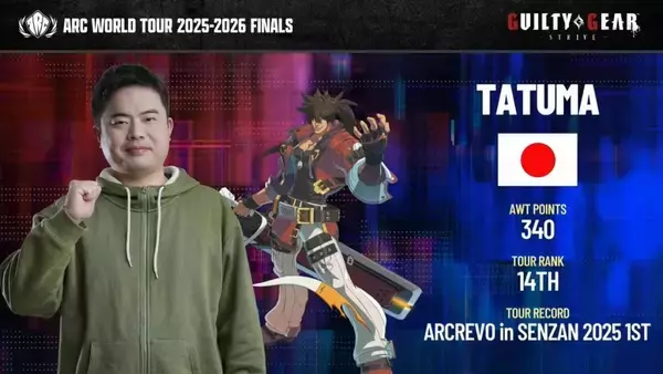 「【ARC WORLD TOUR 2025-2026 FINALS】GGST部門優勝はJack選手！「今シーズン最強のハッピーケイオス」の異名は伊達ではない！」の画像