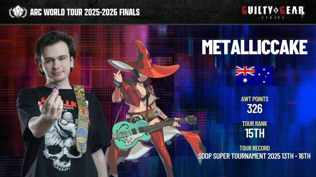 【ARC WORLD TOUR 2025-2026 FINALS】GGST部門優勝はJack選手！「今シーズン最強のハッピーケイオス」の異名は伊達ではない！
