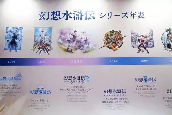 「KONAMIブースフォトレポート！お祭りの「桃鉄２」超恐い「SILENT HILL f」大谷翔平がいた「メジャスピ」」の画像