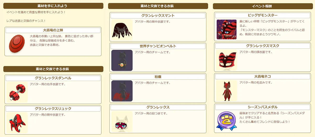 「モンハンパズル」に新イベント「大轟竜＜黒い挑戦者＞」が4月6日から開催！ティガレックス希少種が初登場