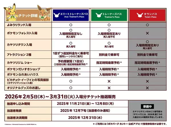 「「ポケパーク カントー」が2月5日にオープン決定！11月21日18時からチケット販売開始」の画像
