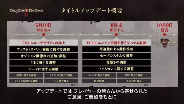 「鬼武者新作は9月25日発売へ「カプコンスポットライト｜2026.6.26」まとめ」の画像