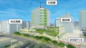 総事業費769億円…さいたま市、新庁舎の基本設計を公表　物価高などで膨らむ費用…仕様を見直し、設計コスト16憶円削減　市のシンボル、市長「課題をクリアし、完成を実現させていきたい」