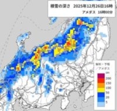 【速報】関東北部で大雪　みなかみ町で積雪60センチ　関越道で冬タイヤ規制　埼玉では強風　熊谷で最大瞬間風速23.3メートル