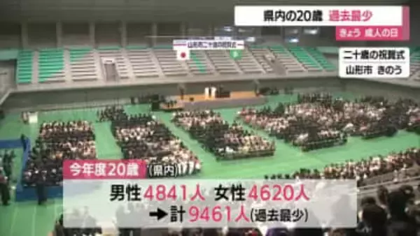 12日は成人の日　新二十歳は過去最少を更新　山形