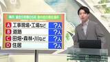 「【天気／山形】天気ふりかえり＆5月に熱中症が最も発生する場所は？　中村友祐気象予報士の天気予報(1)」の画像1