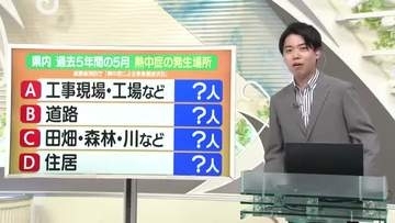 【天気／山形】天気ふりかえり＆5月に熱中症が最も発生する場所は？　中村友祐気象予報士の天気予報(1)
