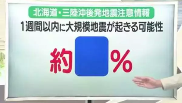 中村友祐防災士・気象予報士による「20日の地震ふりかえり」＆1週間以内の大規模地震発生は？　山形