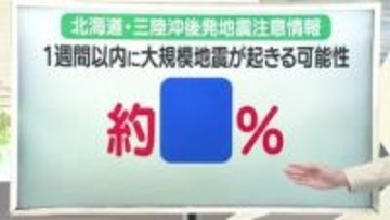 中村友祐防災士・気象予報士による「20日の地震ふりかえり」＆1週間以内の大規模地震発生は？　山形