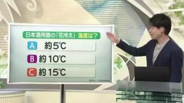 【天気／山形】7日の天気ふりかえり＆日本酒の「花冷え」は何℃？　中村友祐気象予報士の天気予報(1)