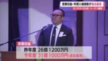 【モンテディオ山形】営業収益31億1000万円（前年比+5億）・入場者数21万289人で過去最高記録