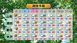 「【天気／山形】4日の詳しい天気＆週間予報　中村友祐気象予報士の天気予報(2)」の画像1