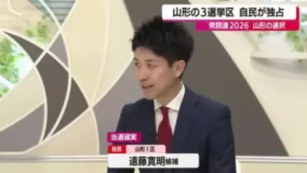 開票速報【山形1区】遠藤寛明氏（自民・新）★当選　開票率91.55％　0:00時点