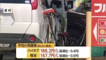 【ガソリン／山形】レギュラー177.3円/L（前週比-0.4円）・全国平均+7.1円　全国4番目高値