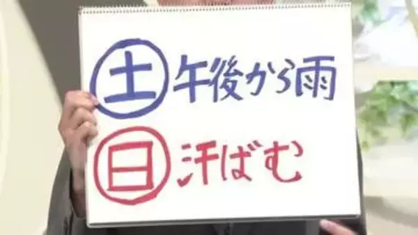 「【エンドトーク】きょうの1枚＆週末の天気のポイント　山形」の画像