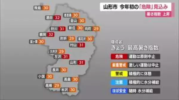 【天気／山形】暑さ指数「危険」レベル　酒田・鶴岡32　山形・村山・左沢・庄内町狩川31　熱中症対策を