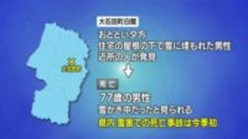 今季初の雪害死亡事故…屋根の下で落雪に埋もれ77歳男性死亡・雪かき中だったか　山形・大石田町