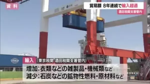 8年連続「輸入超過」486億8900万円　輸入額2年連続減少も輸出の約2倍　山形・酒田税関支署管内