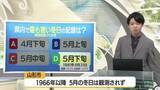 「【天気／山形】最遅の冬日は5月下旬＆3カ月予報・週末の詳しい天気　中村友祐気象予報士の天気予報(2)」の画像1