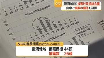 春のクマ捕獲26頭・山中で複数のクマの存在確認　置賜地域でクマ被害対策連絡会議　山形・米沢市