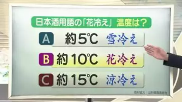 【天気／山形】日本酒の花冷えは約10℃＆8日の詳しい天気　中村友祐気象予報士の天気予報(2)