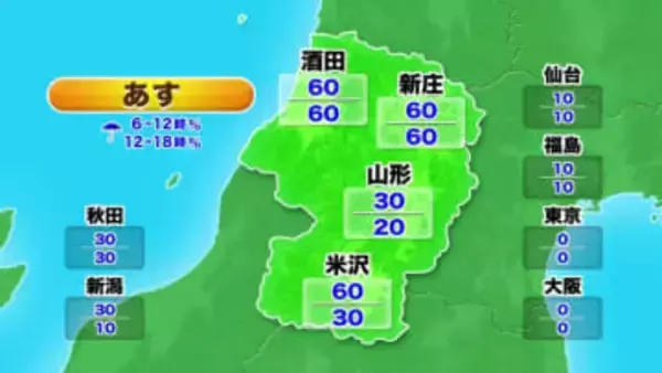 【天気／山形】5日は雨・雪の降るところが多い　最高気温は平年並み・空気冷たく感じる