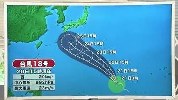【天気／山形】天気ふりかえり＆気象庁HPの台風情報の変更点は？　中村友祐気象予報士の予報(1)