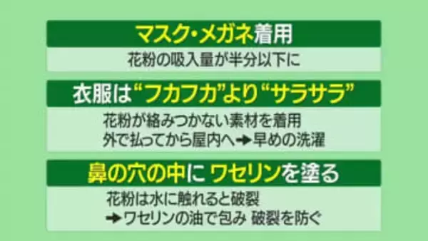 【花粉症】対策グッズうまく使って予防を…花粉吸い込む量抑え症状抑える・平年より飛散量多く注意要　山形