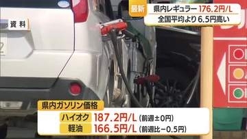 【ガソリン／山形】レギュラー176.2円/L（全国平均+6.5円）　来週は小幅な値上がり予想