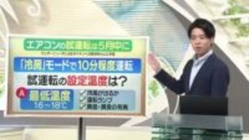 【天気／山形】最低温度16～18℃で試運転を＆15日の詳しい天気　中村友祐気象予報士の天気予報(2)