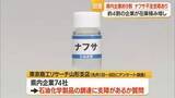 「ナフサ供給不安…支障がある県内の企業は約9割　山形」の画像1