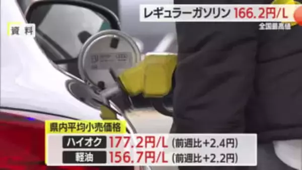 【ガソリン／山形】全国最高値　レギュラー166.2円（前週比+2.4円）・灯油2138円（+36円）