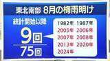 「【天気／山形】8月梅雨明け9回・21世紀に入り増加＆4日の詳しい天気　中村友祐気象予報士の予報(2)」の画像1