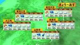 「【天気／山形】2日連続・熱中症警戒アラート　村山・最上34℃前後　午後は不安定な空模様」の画像1