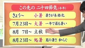 【天気／山形】小暑・大暑・処暑の3つ＆8日の詳しい天気　中村友祐気象予報士の天気予報(2)