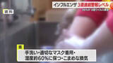 「【インフルエンザ／山形】3週連続警報レベル　患者数975人のうち960人（98％）B型ウイルス感染」の画像1