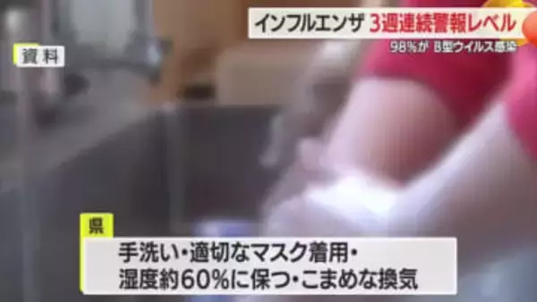 【インフルエンザ／山形】3週連続警報レベル　患者数975人のうち960人（98％）B型ウイルス感染