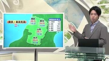 【天気／山形】23日 放射冷却で朝冷え込む・この秋一番寒い朝　中村友祐気象予報士の予報(1)