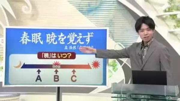 【天気／山形】天気ふりかえり＆春眠暁を覚えずの「暁」はいつ？　中村友祐気象予報士の天気予報(1)