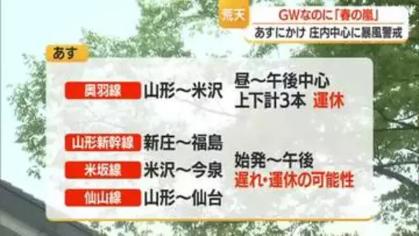 【天気／山形】庄内に暴風警報発令・警戒を　奥羽線・山形新幹線など鉄道に運休・遅れのおそれ