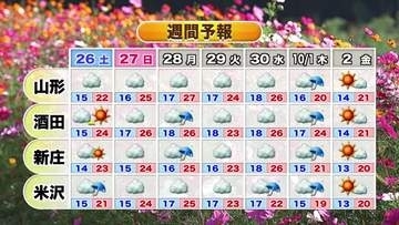 【天気／山形】25日中秋の名月　庄内はお月見日和・南部もチャンスあり　中村友祐気象予報士の予報(2)