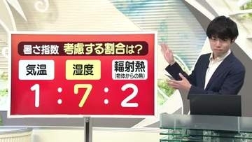 【天気／山形】気温：湿度：輻射熱＝1:7:2＆17日の詳しい天気　中村友祐気象予報士の予報(2)