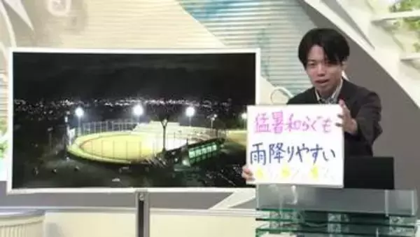 【エンドトーク】「猛暑は和らぐも雨降りやすい」26日のポイント　山形