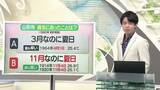 「【天気／山形】天気ふりかえり・7日までは晴れ　中村友祐気象予報士の天気予報(2)」の画像1