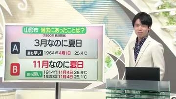 【天気／山形】天気ふりかえり・7日までは晴れ　中村友祐気象予報士の天気予報(2)