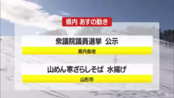 1/27（火）の山形県内の主な動き