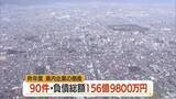 「県内企業の倒産件数90件（前年比+11件）・負債総額156億9800万円　東京商工リサーチ調べ　山形」の画像1