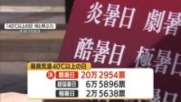 【天気／山形】天気ふりかえり＆山形で40℃以上になった日は？　中村友祐気象予報士の天気予報(1)